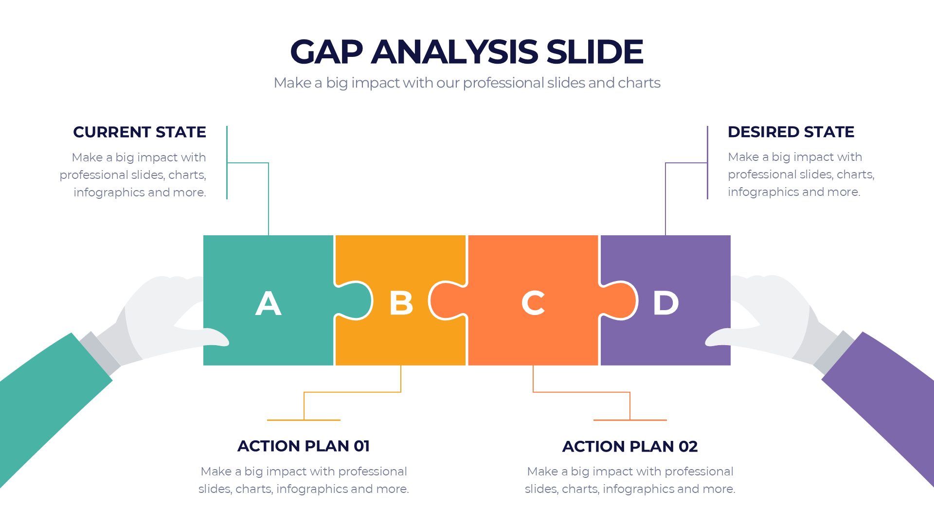 Gap Analysis slide 7